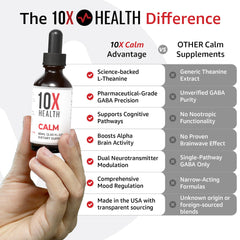 10X Health Calm Drops measuring dropper supports precise dosing for consistency.