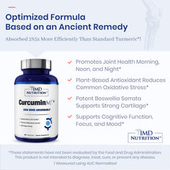1MD CurcuminMD Plus Longvida optimized curcumin diagram for absorption