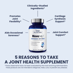MoveMD ApresFlex boswellia extract image for potential comfort