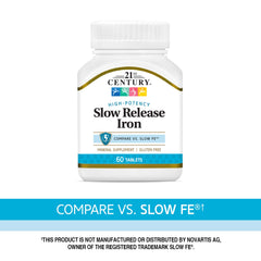 21st Century Slow Release Iron Tablets pack of 3 front view for convenient three-month supply.