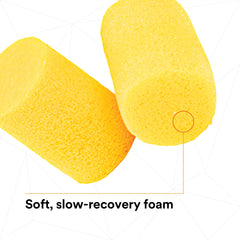 3M E-A-R Classic earplugs rolled-for-fit illustrating easy insertion and seal