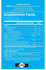 4 Your Wellness Ashwagandha Gummies ingredients with ginger and lemon balm.
