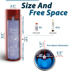 4ALLFAMILY Nomad insulin case biogel pack features reliable cooling without mess.