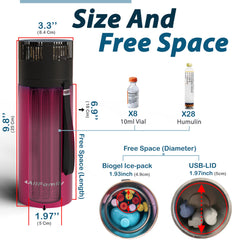4ALLFAMILY Voyager anti-freeze design prevents medication freezing