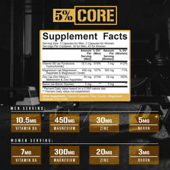 5% Nutrition Core ZMA capsules close-up highlighting easy-to-swallow tablets