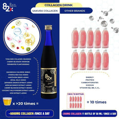 Fermented plant blend from 82X Collagen Premium depicted with natural ingredients