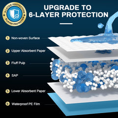 AAY quilted top disposable bed pad offers a soft skin friendly surface for comfort