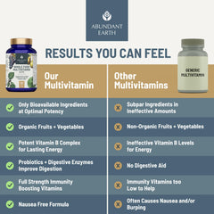 Vitamin B complex promotes potential steady energy without caffeine crashes.
