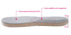 ABUSA replacement insoles for UGG boots and slippers deliver refreshed feel.