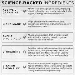 ACEWORKZ Elite Brain label detail shows Lion’s Mane and L-Theanine