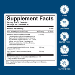 ActivatedYou BioCollagen Complex capsules close-up for hair shine.