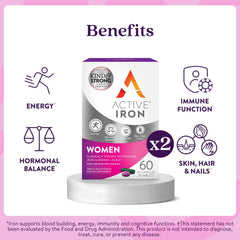 ACTIVEIRON tablets close-up emphasizes gentle iron and vitamin blend