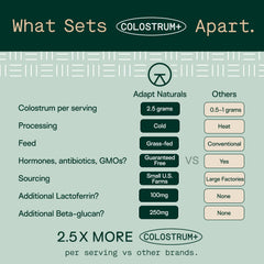 Adapt Naturals grass-fed cows source emphasizes clean, pasture-raised origins.