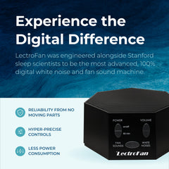 Adaptive Sound Technologies LectroFan Classic control panel; precise volume for personalized sleep
