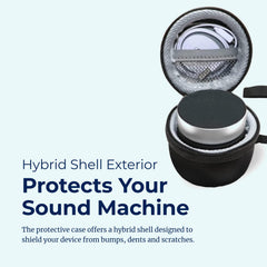 Adaptive Sound Technologies LectroFan Micro case—protective shell reduces bumps and scratches.