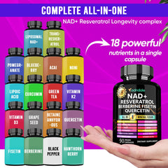 Adndale NAD supplement packaging-box reveals 18-ingredient fusion for comprehensive wellness options.