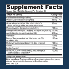 Advanced Bionutritionals Advanced Memory Formula label close-up with bacopa and Alpha-GPC