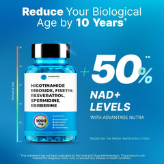 AdvantageNutra NR bottle label detail shows liposomal delivery