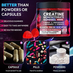 AEQNJV creatine gummies packaging emphasizes vegan and clean-label