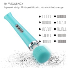 AEVEONE massager neck is 360-degree rotatable for versatile targeting.