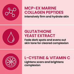 AFC Japan Collagen White Beauty ingredient visualization with glutathione and L-Cystine for brightening potential.