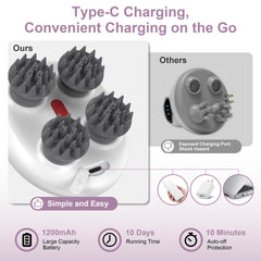 AIBOKEE waterproof scalp massager (IPX7) for wet and dry cleansing.