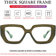 AIEYEZO blue light blocking lens close-up with UV400 protection