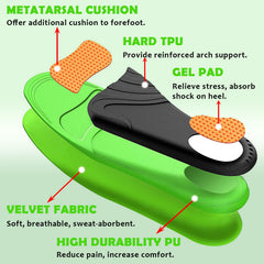 Ailaka insoles heel cup detail for stability during daily activities