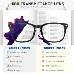 AIMISUV comfort-fit lightweight frames for long reading sessions.
