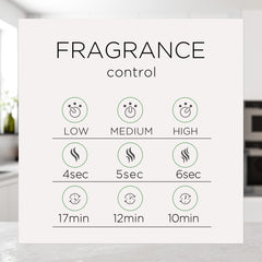 Air Wick Essential Mist Mandarin and Sweet Tangerine refill delivering a bright, uplifting scent.