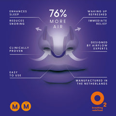 Air Max nasal dilators comfort fit highlight comfortable wear through the night