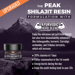 Himalayan origins of Shilajit resin with Ayurvedic blend