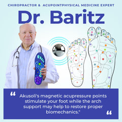 Akusoli insoles high-arch inserts deliver targeted arch support