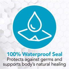 All Health Advanced Fast Healing bandages for toes close-up, designed to shield blisters and wounds.