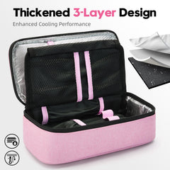 ALLCAMP Insulin Cooler bag materials and insulation highlight durable construction.