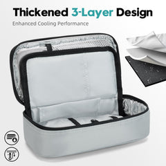 ALLCAMP insulin cooler travel case with ice packs inside ready for travel.