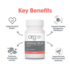 Allergy Research Group NSK-SD dosage instructions card shows easy twice-daily routine.