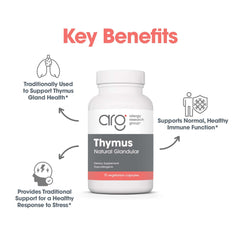 Allergy Research Group Thymus Supplement freeze-dried tissue from Australia highlights sourcing.
