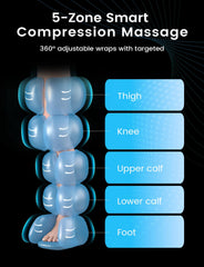 ALLJOY 13 customizable programs for versatile recovery routines