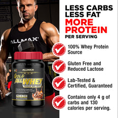 AllMAX Gold ALLWHEY Chocolate scoop suggests fast, convenient shakes