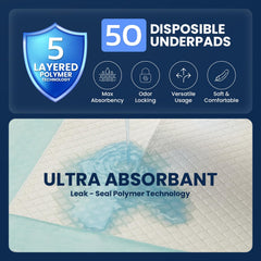 AllSett Health Chucks pads-folded-travel: easy to pack for trips.