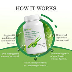 AloeCure label detail shows inner leaf equivalent and Aloin-free formulation.