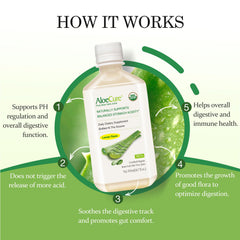 AloeCure bottle with process visuals indicating low temperature extraction preserves nutrients.