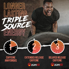 ALPHA LION Core Pre-Workout Alpha Punch label caffeine blend
