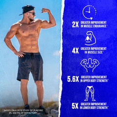 ALPHA LION Gains Candy label detail emphasizes muscle support and antioxidants.