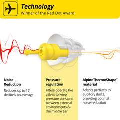 Alpine FlyFit earplugs in ear showing comfortable, hypoallergenic fit