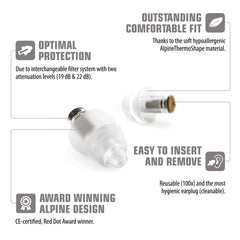 Alpine MusicSafe Pro interchangeable filters 19dB provide tailored sound attenuation for performers.