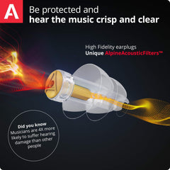 Alpine MusicSafe Pro earplugs close-up shows hypoallergenic material and sleek design.