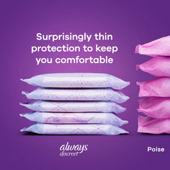 Always Discreet odorlock-technology neutralizes odors instantly and continuously.