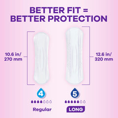 Always Discreet Sensitive Pads showing center protection zone for focused absorbency.